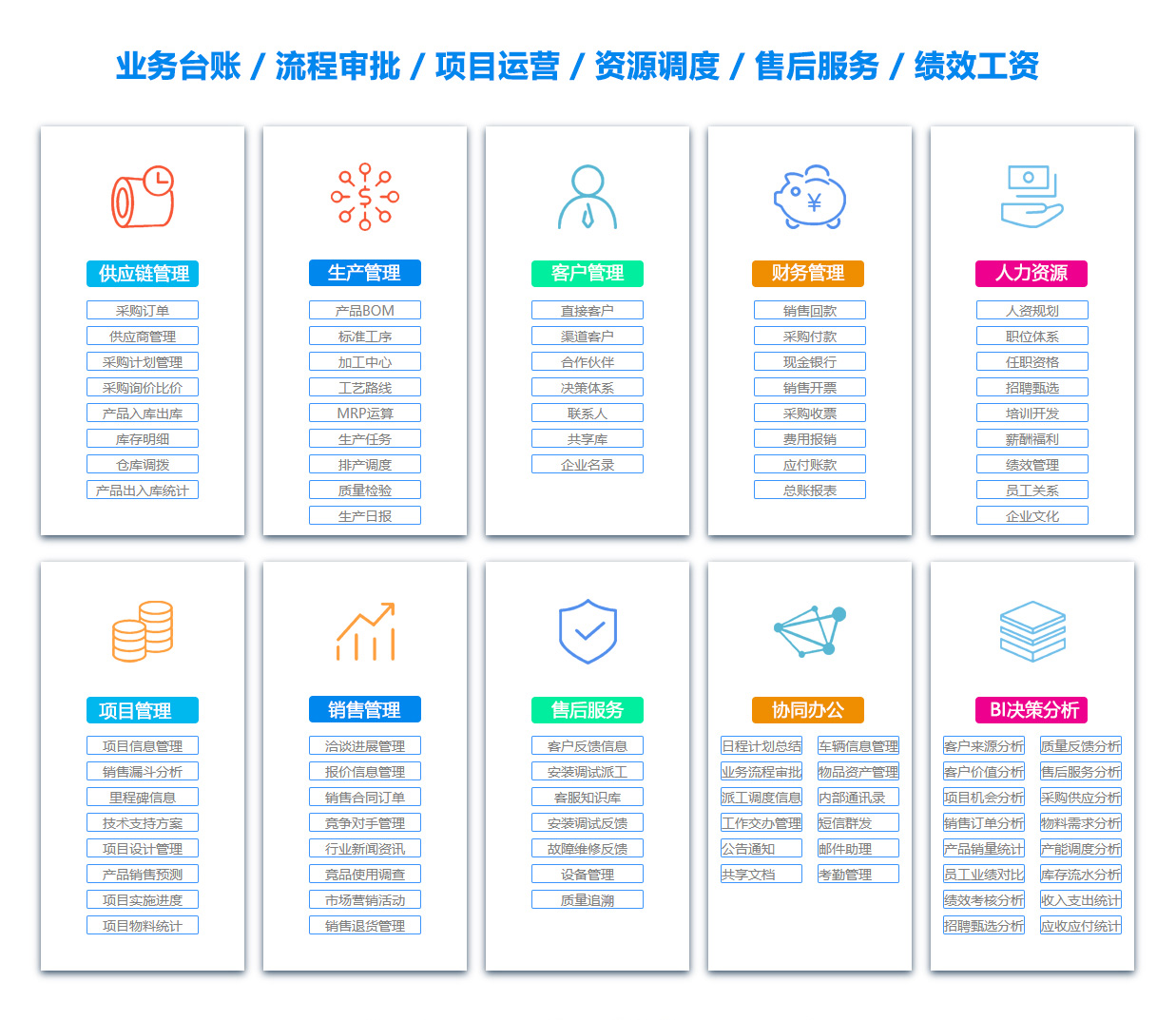 广东ERP系统